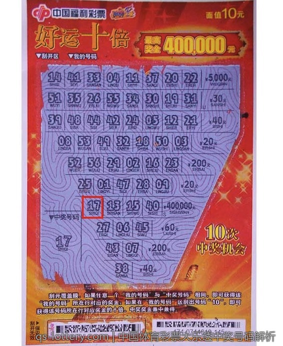 中国体育彩票大乐透中奖号码解析